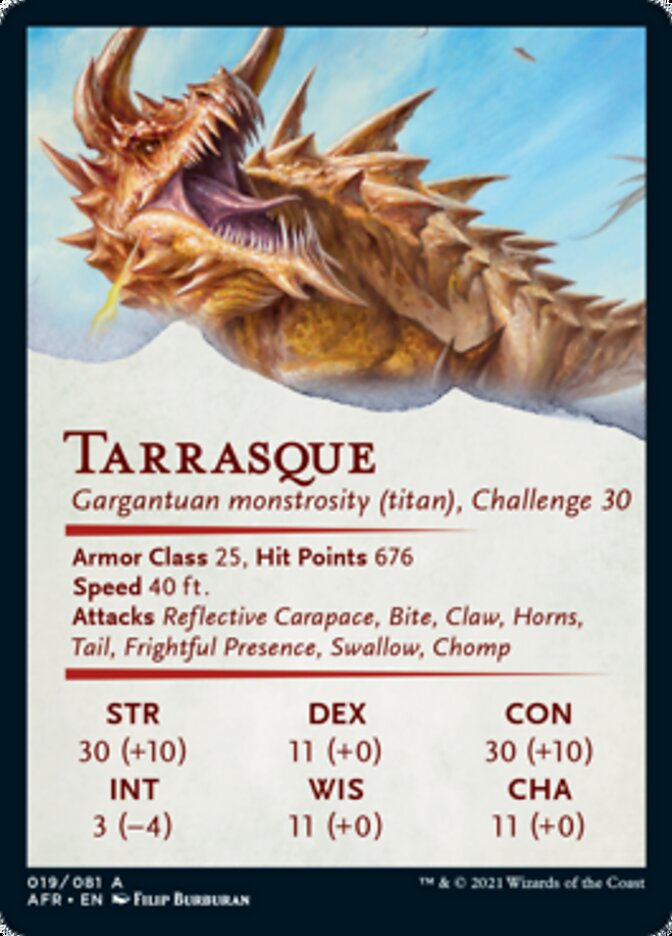 Tarrasque Art Card [Dungeons & Dragons: Adventures in the